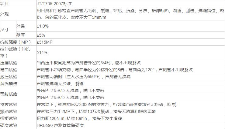 麻豆传媒在线免费观看厂家