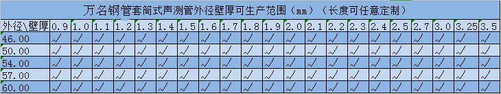 麻豆传媒在线免费观看
